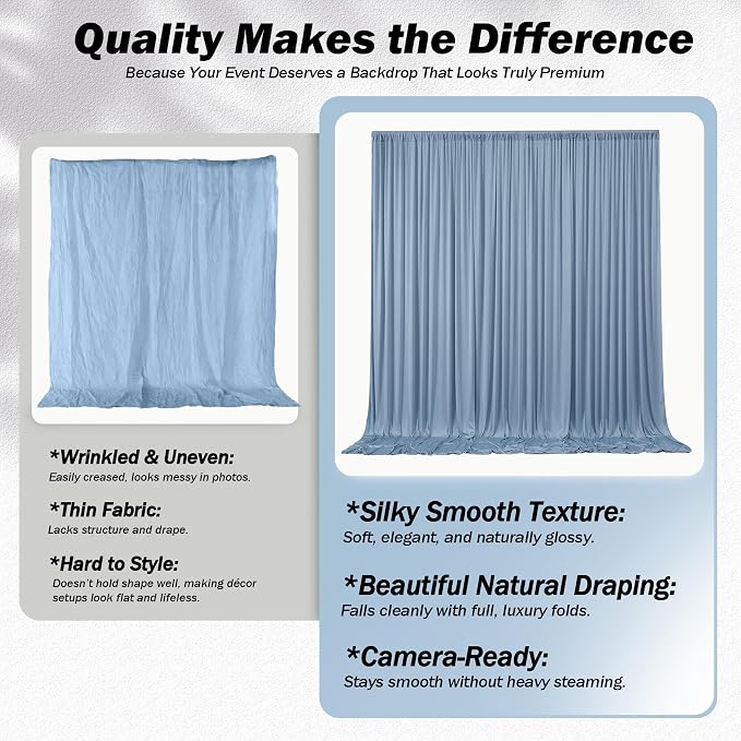 20ft×12ft Dusty Blue Backdrop Curtains for Wedding Parties, 4 Panels Wrinkle Free Polyester Photo Backdrop Drapes Back Drop Cloth for Birthday Photography Background