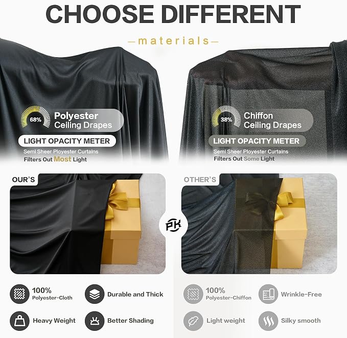 40ftx40ft Black Ceiling Curtain for Wedding Parties – 8 Panels Wrinkle-Free 40 FT Long Tent Draping Curtains for Wedding, Birthday & Theme Parties, 40ft Height with Rod Pocket
