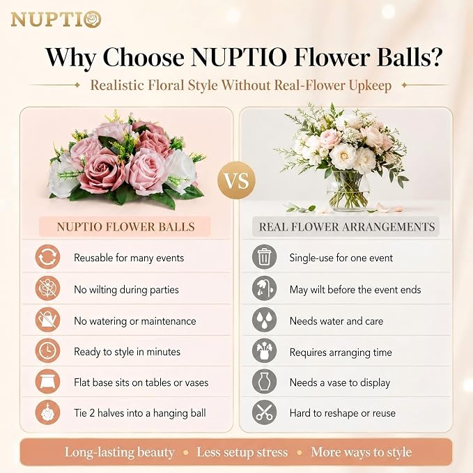 NUPTIO Flower Balls for Wedding Centerpieces - 6 Pcs 9.5 inch Diameter Fake Flower Ball Arrangement Bouquet Party Centerpieces for Tables - Dusty Rose Bouquet Centerpiece Flowers for Wedding Table | 6 Pcs 9.5 inch Diameter, Artificial Rose Bouquet Arra...