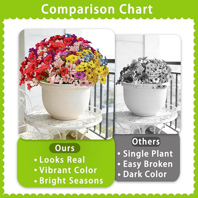 18 Bundles Artificial Flowers for Outdoor Indoor Fake Flowers uv Resistant Artificial Outside Flowers Faux Plastic Greenery for Porch Garden Home Wedding Spring Summer Patio Decor