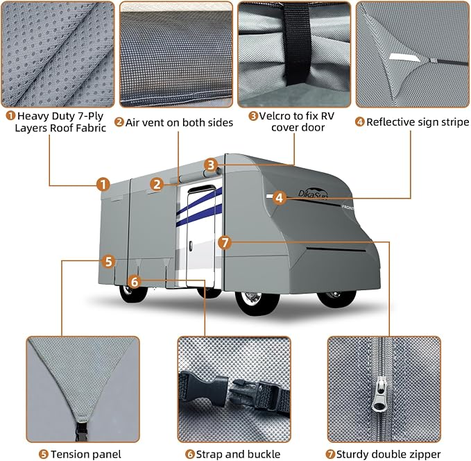 Class C RV Cover 20' ~ 23' – Upgraded Heavy-Duty 7-Layer Top Class C Motorhome Cover, Windproof & Breathable Toy Hauler Travel Trailer Camper Covers