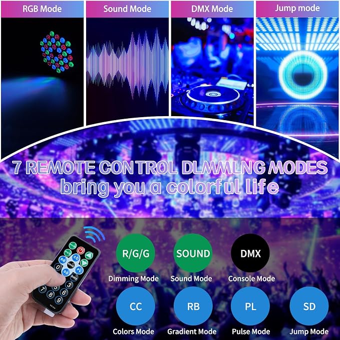 Manalete 36 LED Stage Lights, Par Light with Remote & DMX Controlled Sound Activated Uplights for Events Wedding Birthday Christmas Music Show Dance Party DJ Lighting, 4 Pack, Black