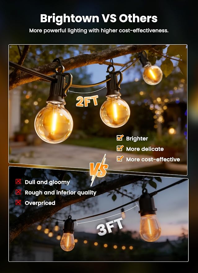 Brightown Outdoor String Lights, 50+5FT 25 G40 Bulbs Shatterproof Patio Lights, IP65 Waterproof Dimmable Hanging Connectable Globe LED Outdoor Lights for Christmas, Backyard, Bistro, Porch