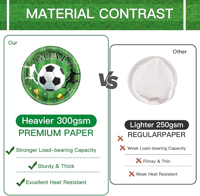 182Pcs Soccer Birthday Party Decorations,Soccer Plates and Napkins Tableware Set for Sports Soccer Theme Party Supplies, Serve 30