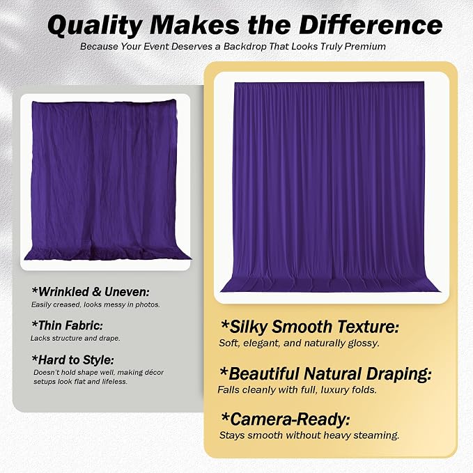 20ft×12ft Deep Purple Backdrop Curtains for Wedding Parties, 4 Panels Wrinkle Free Polyester Photo Backdrop Drapes Back Drop Cloth for Birthday Photography Background