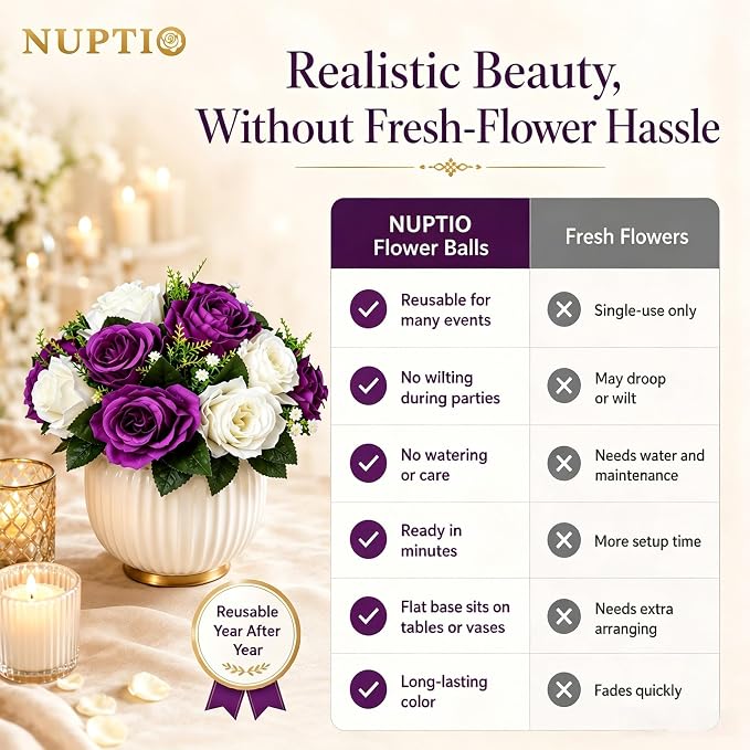 NUPTIO Flower Balls Centerpieces for Tables: 6 Pcs Purple White Fake Roses | 9.5 inch Diameter, Artificial Flower Arrangements for Wedding, Birthday Party, Bridal Shower, Quinceanera Decorations