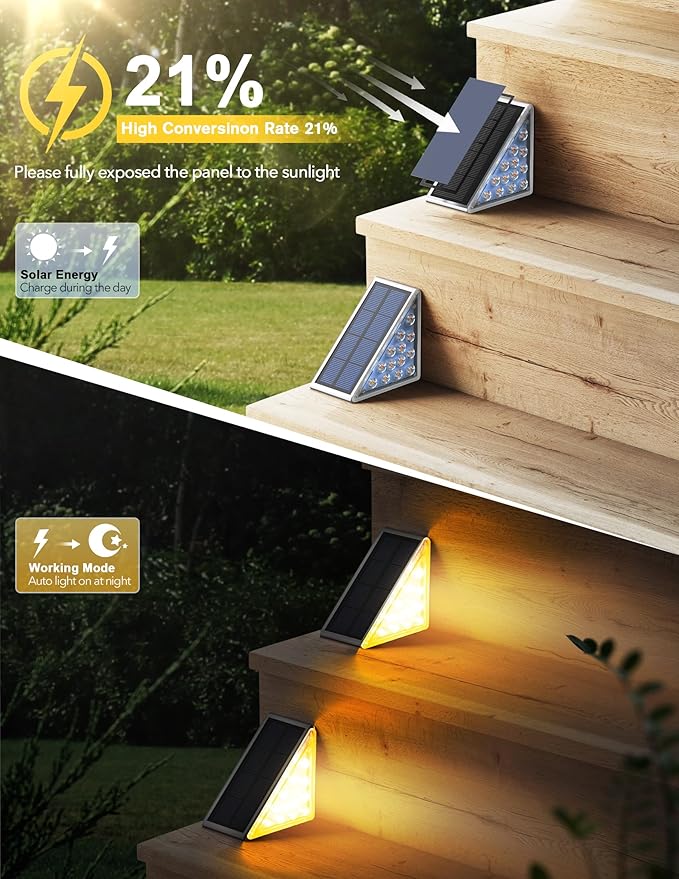 AUDLES 8PK Solar Step Lights, Outdoor Decor Stair Lights Deck Light Waterproof IP67 Solar Lights for Deck, Yard, Patio, Garden, Walkways, Front Door, Pathway, Driveway, Porch