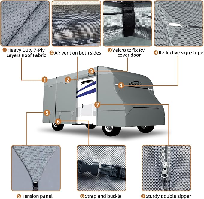 Class C RV Cover 23' ~ 26', 7 Layers Top Motorhome Cover, Heavy Duty Anti-UV Camper Cover Windproof Ripstop Class C Travel Trailer Cover