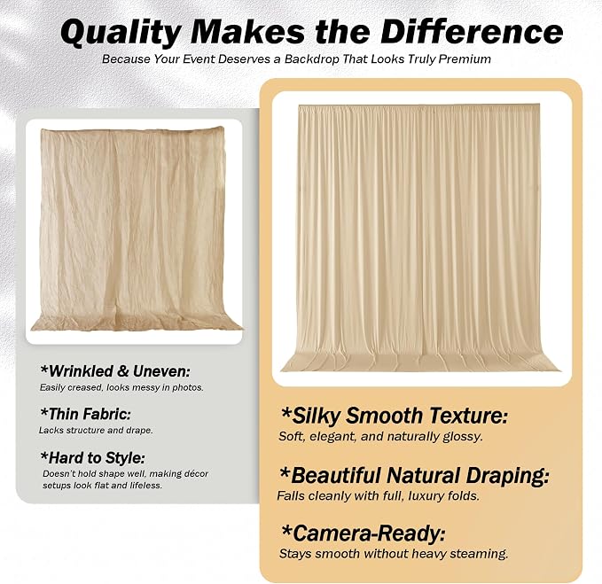 20ft×12ft Champagne Backdrop Curtain for Wedding Parties, 4 Panels Wrinkle Free Polyester Photo Backdrop Drapes Back Drop Cloth for Birthday Photography Background