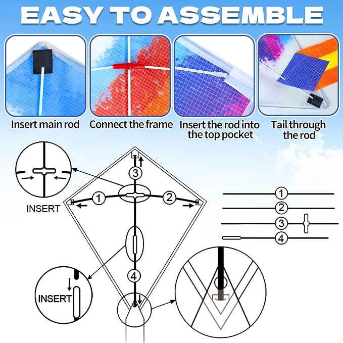 YongnKids Kite for Kids Easy to Fly - Kites for Kids Girls Boys Adults Easy to Fly, Perfect for Easter Birthday Gift Idea Beach Trip Park Family Activities Outdoor Games