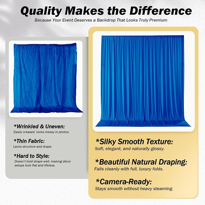10ft×12ft Royal Blue Backdrop Curtain for Wedding Parties,2 Panels Wrinkle Free Polyester Photo Backdrop Drapes Back Drop Cloth for Birthday Photography Background