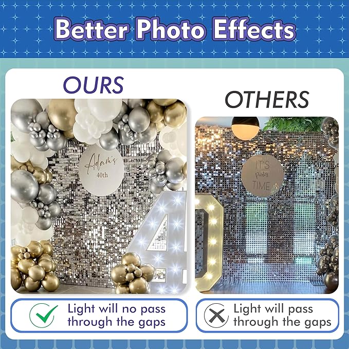 Qcity Matte White Sequin Wall Backdrop 36PCS, Black Back Not See-Through Design, Square Sequin Glitter Backdrop Panel, Perfect for Outdoor Events, Birthdays, Wedding and Party Decoration