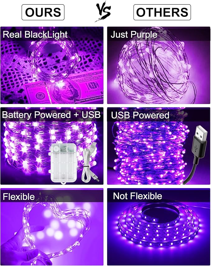 Battery Operated LED UV Black Lights, 33FT 100 Units 2835 LED UV Lamp Beads 8 Modes Flexible Blacklight Fixtures Fairy String Lights with Remote for Fluorescent Party Stage Body Paint Halloween Décor